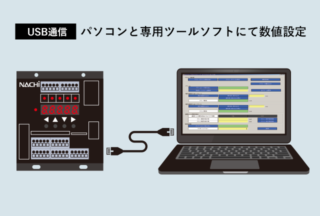 省スペース、コンパクト