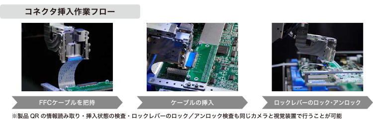 多様な挿入作業に対応