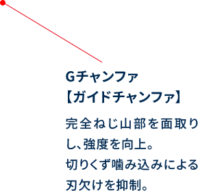 Gチャンファ【ガイドチャンファ】