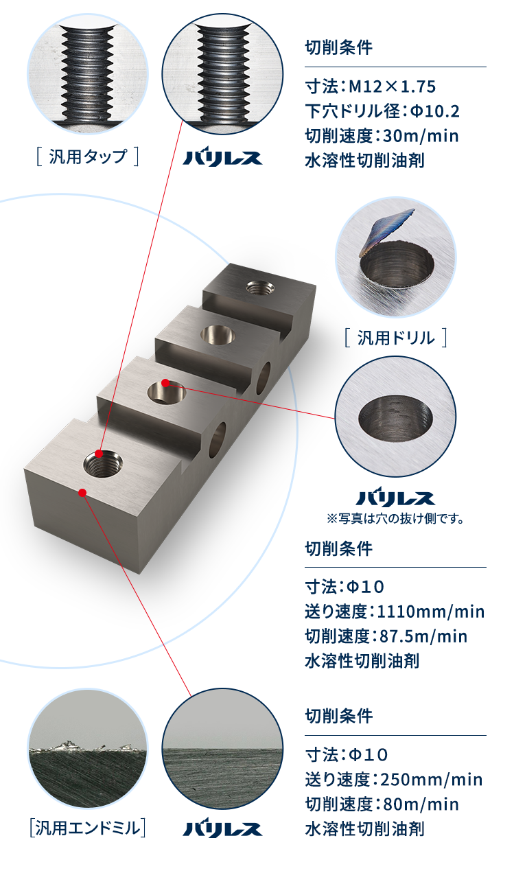 バリレスシリーズによる加工事例