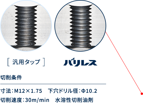 バリレスシリーズによる加工事例