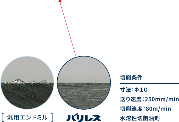 バリレスシリーズによる加工事例